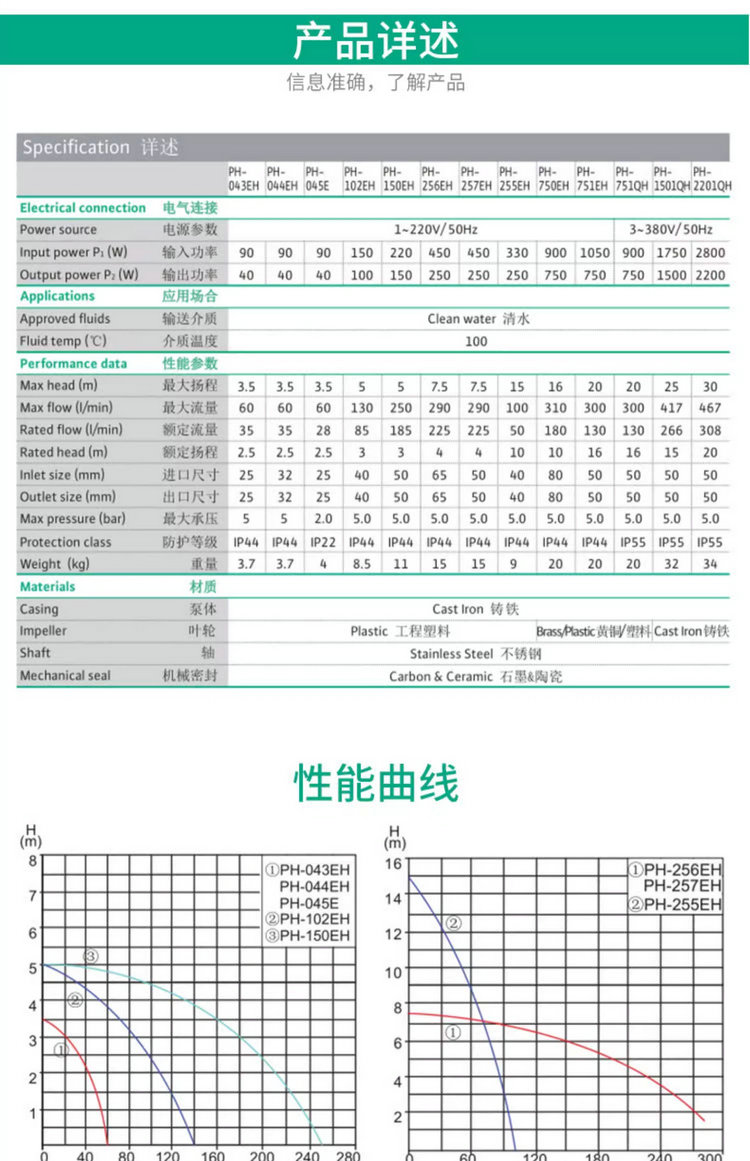 威樂熱水循環泵