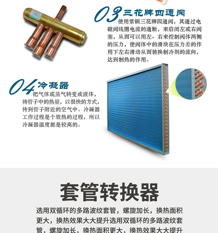 智恩空氣能熱泵熱水器商用頂吹
