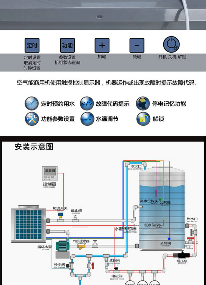 智恩空氣能熱泵熱水器商用頂吹