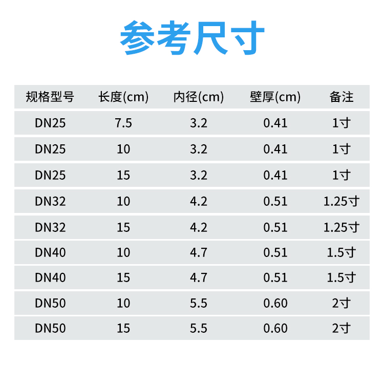 太陽能聯箱硅膠管