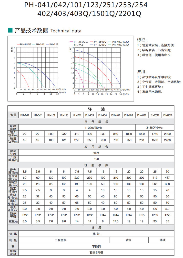 新滬熱水循環泵