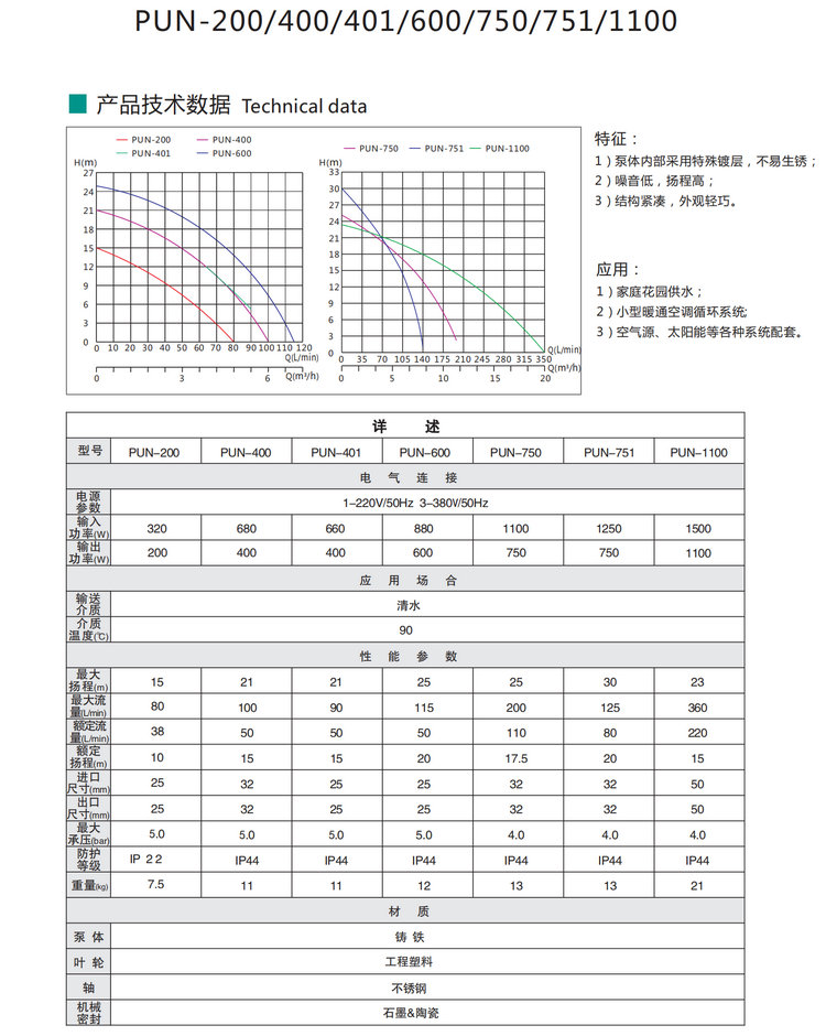新滬熱水循環泵-加壓用離心水泵