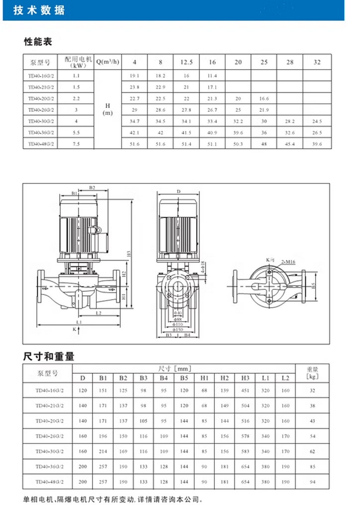 南方熱水循環泵TD32/40/50/65/80/100/125/150/200/250