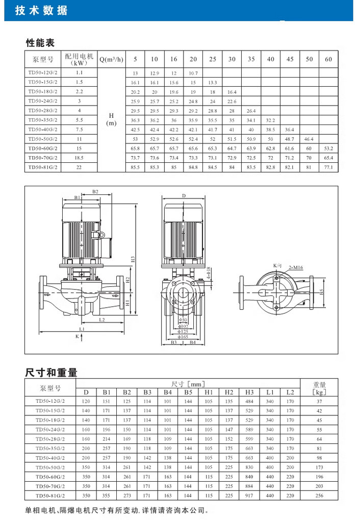 南方熱水循環泵TD32/40/50/65/80/100/125/150/200/250