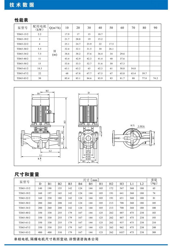 南方熱水循環泵TD32/40/50/65/80/100/125/150/200/250