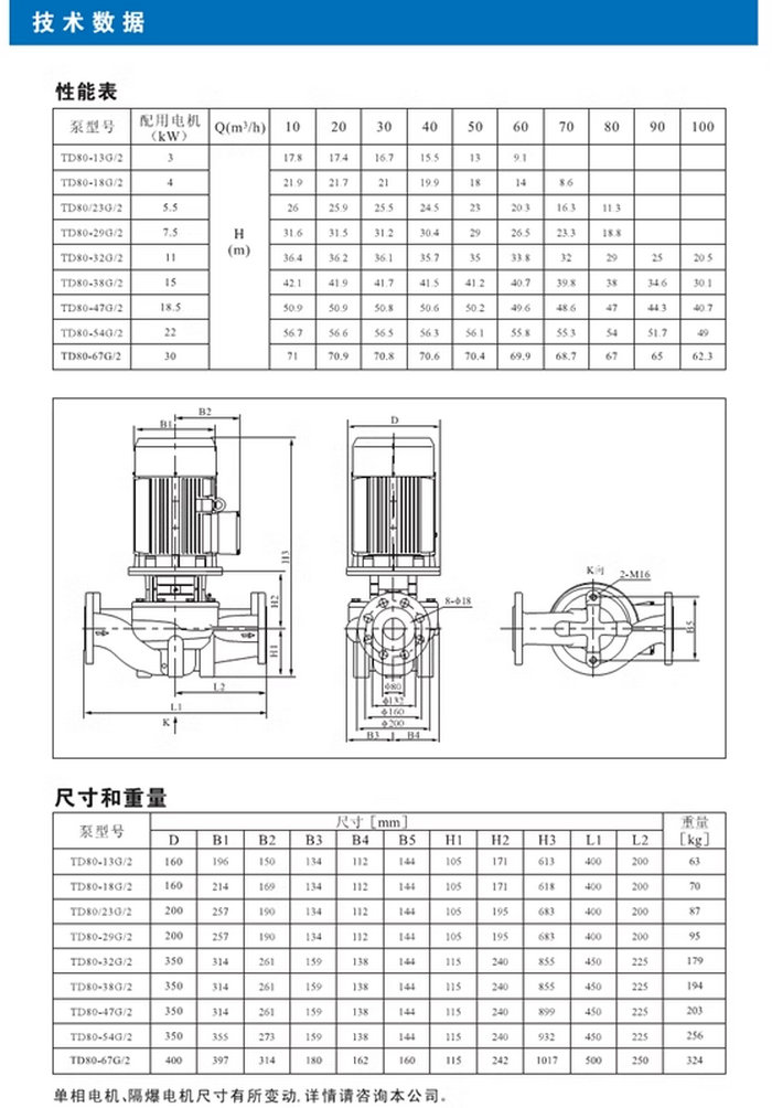 南方熱水循環泵TD32/40/50/65/80/100/125/150/200/250