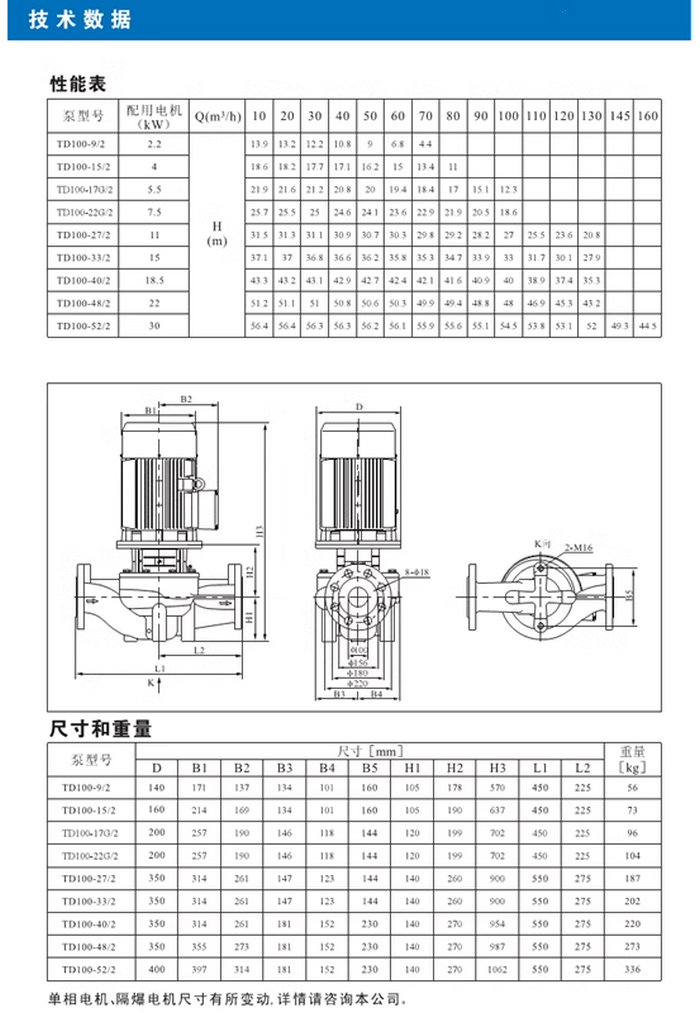 南方熱水循環泵TD32/40/50/65/80/100/125/150/200/250