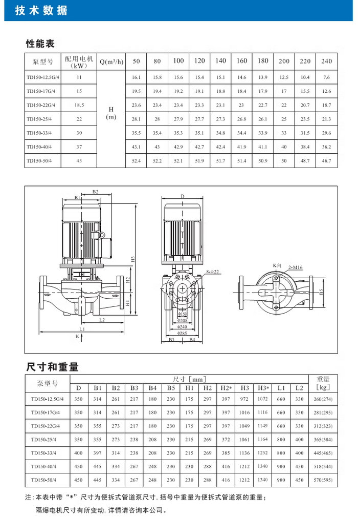 南方熱水循環泵TD32/40/50/65/80/100/125/150/200/250