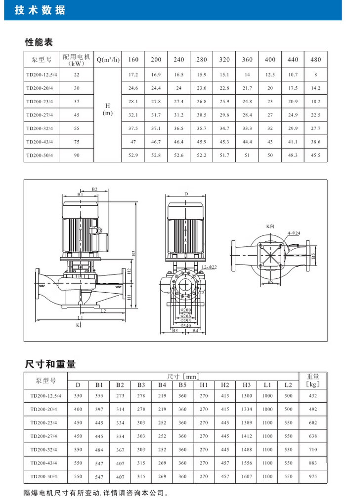 南方熱水循環泵TD32/40/50/65/80/100/125/150/200/250