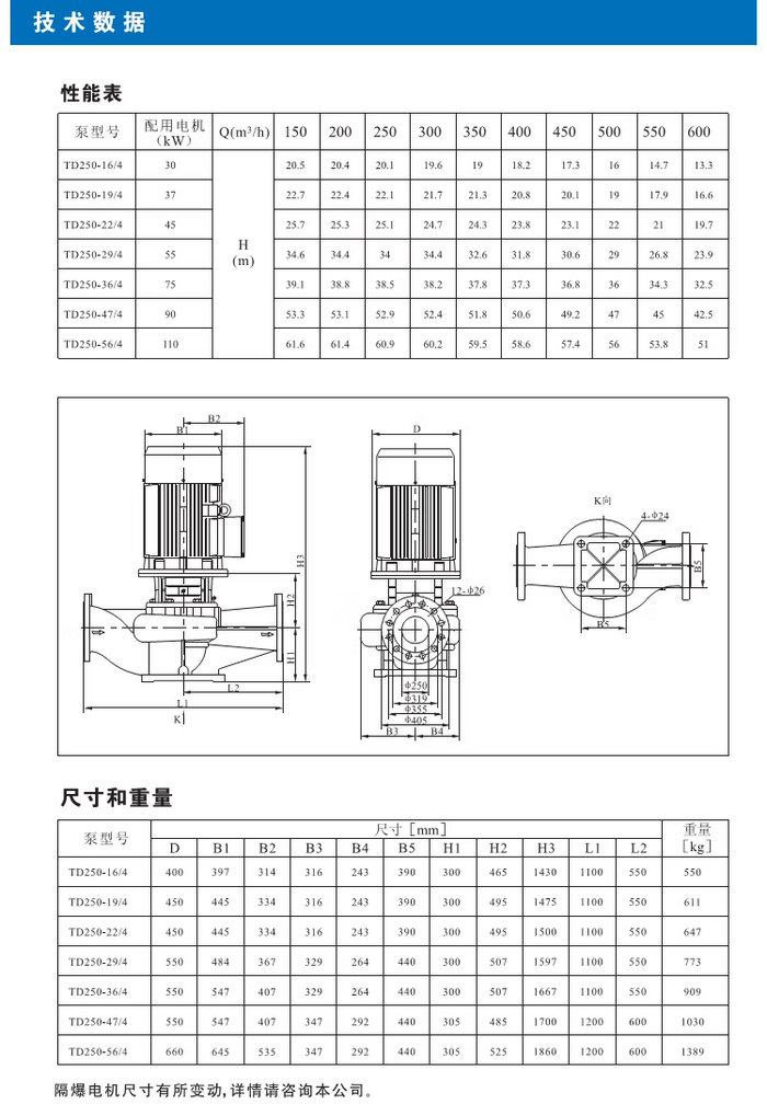 南方熱水循環泵TD32/40/50/65/80/100/125/150/200/250