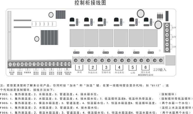 智恩太陽能集熱工程控制柜說明書：FC01控制柜接線圖