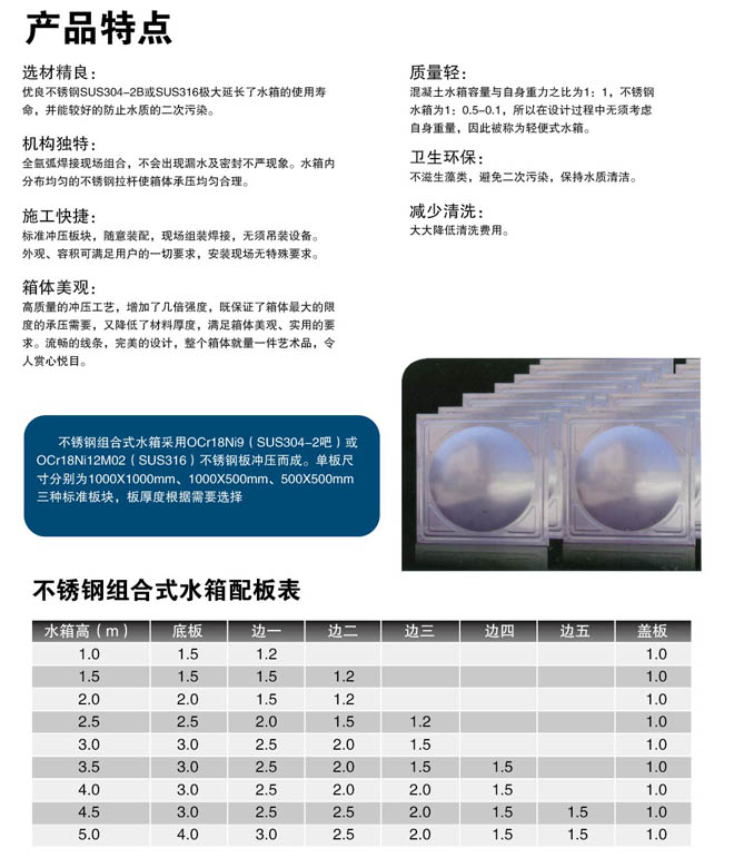 組合式不銹鋼水箱
