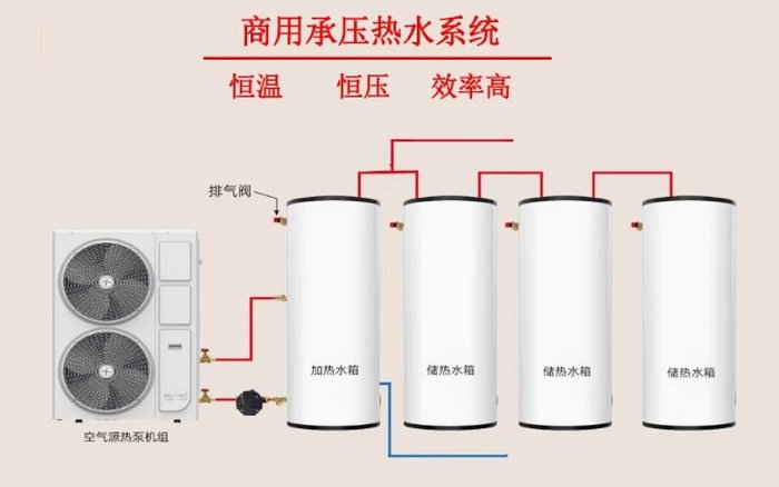 承壓模塊原理圖