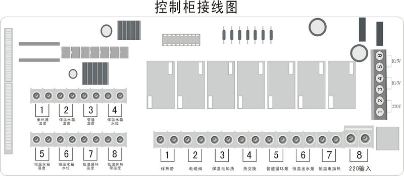 智恩太陽能集熱工程控制柜說明書：FF01控制柜接線圖