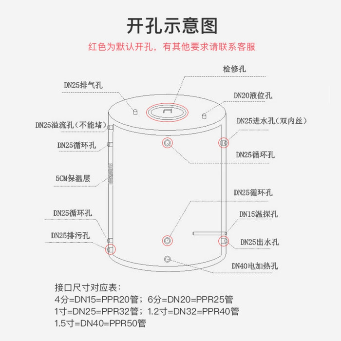 圓筒304不銹鋼保溫水箱