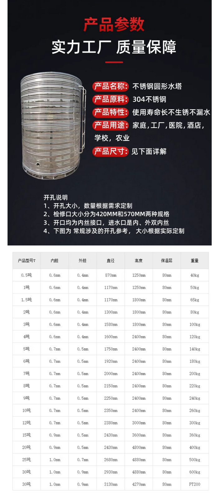 圓筒304不銹鋼保溫水箱