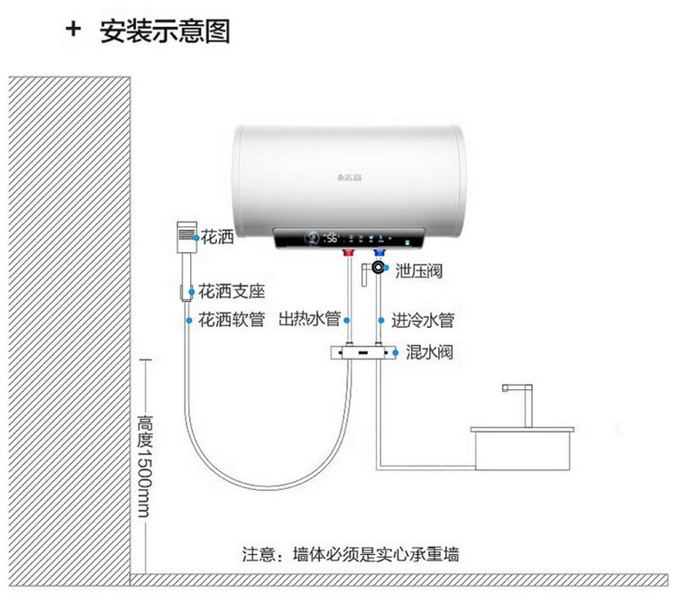 電熱水器安裝示意圖