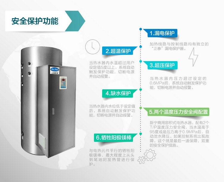 商用電熱水器