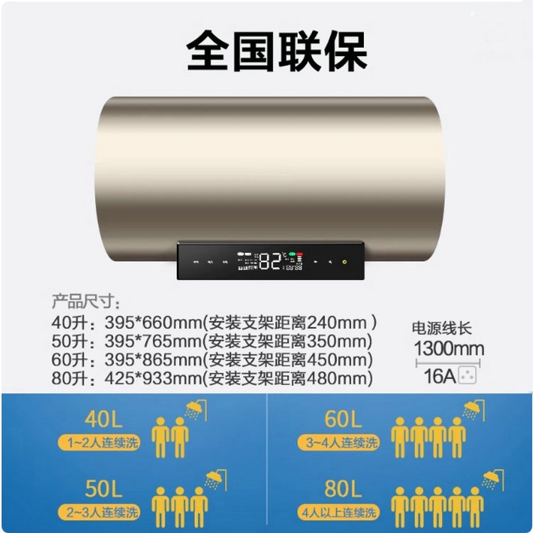 電熱水器