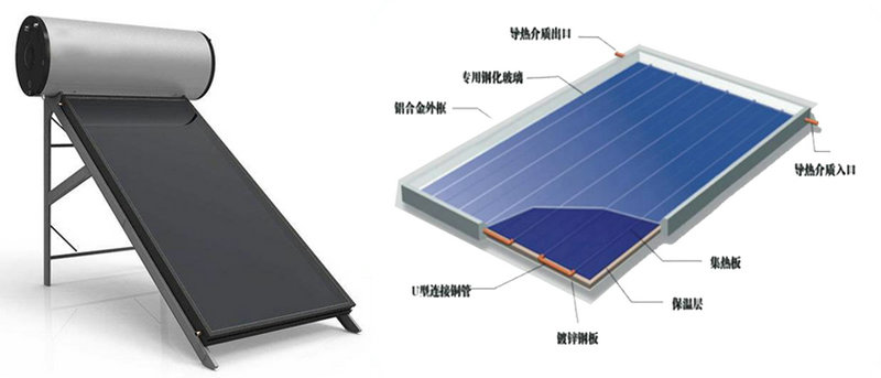 太陽能熱水器