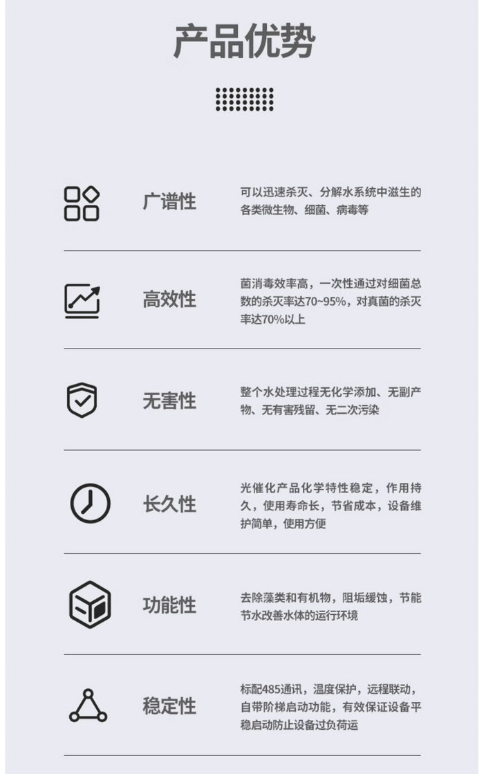AOT紫外線消毒器