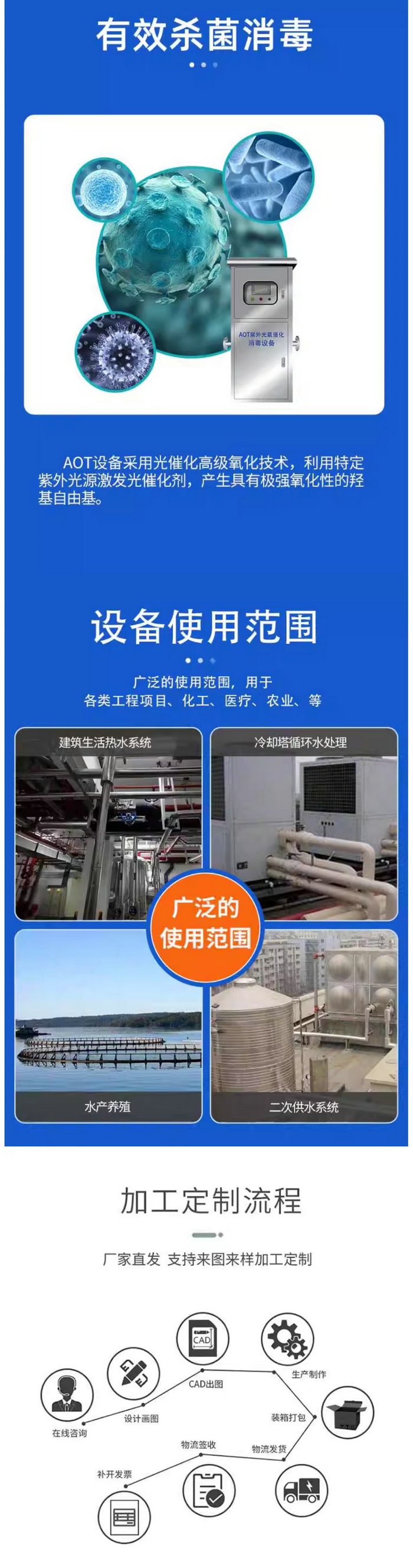 AOT紫外線消毒器
