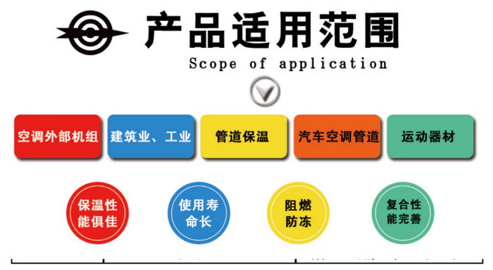 橡塑隔熱保溫管