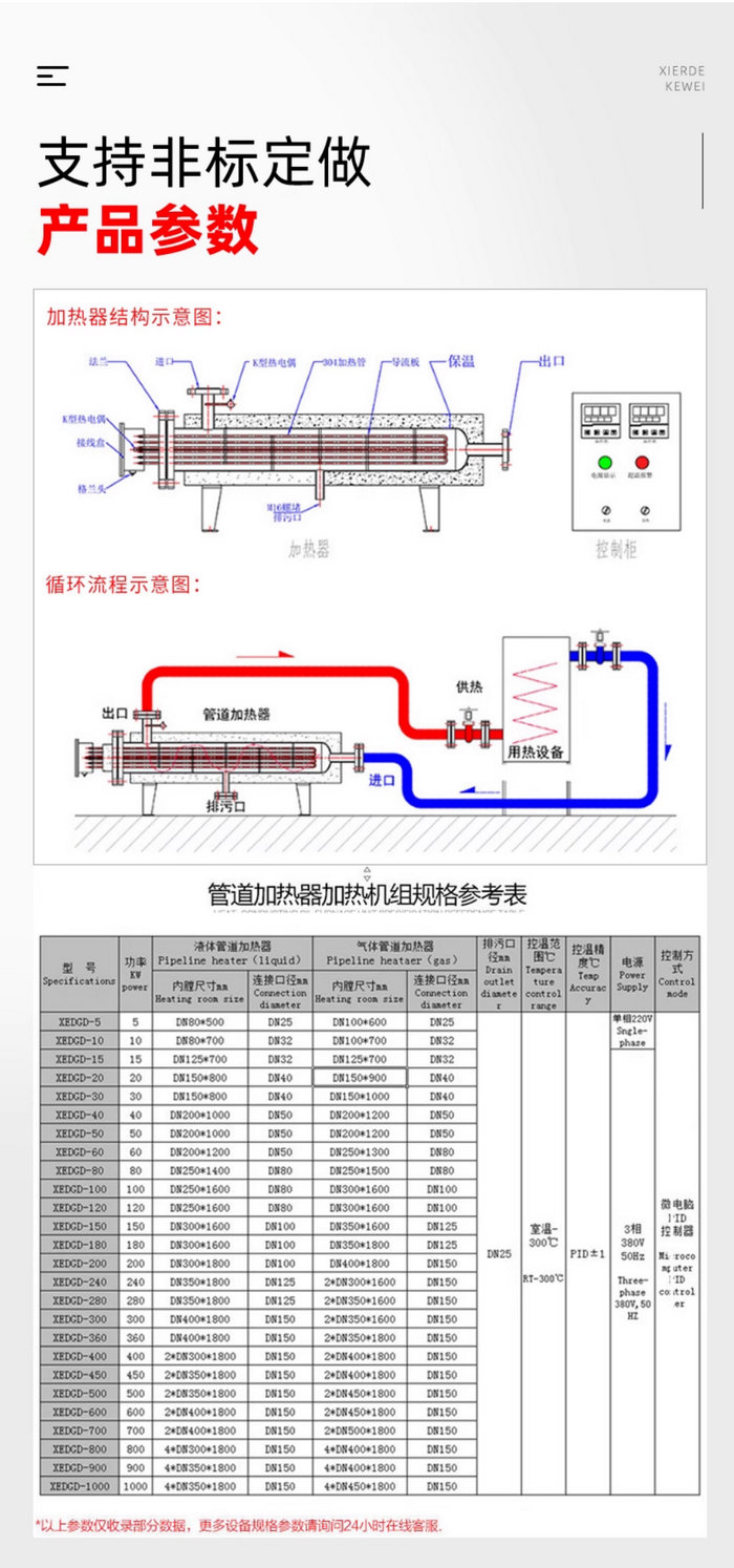 管道電加熱器