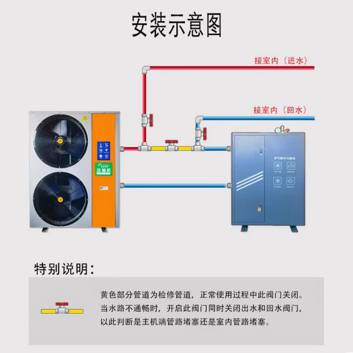 空氣能專用水力模塊