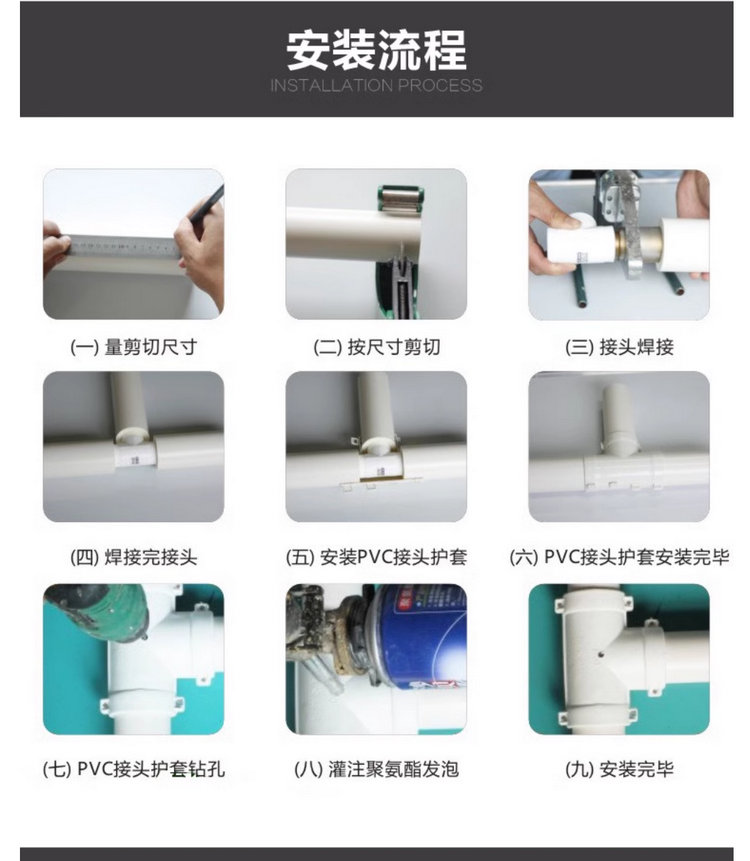 PPR熱水保溫管(PPR一體保溫管)