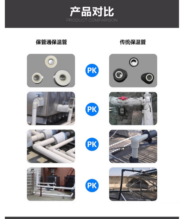 PPR熱水保溫管(PPR一體保溫管)