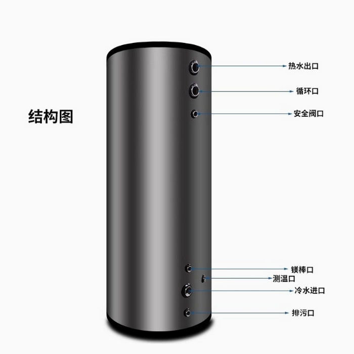 500L水循環承壓水箱