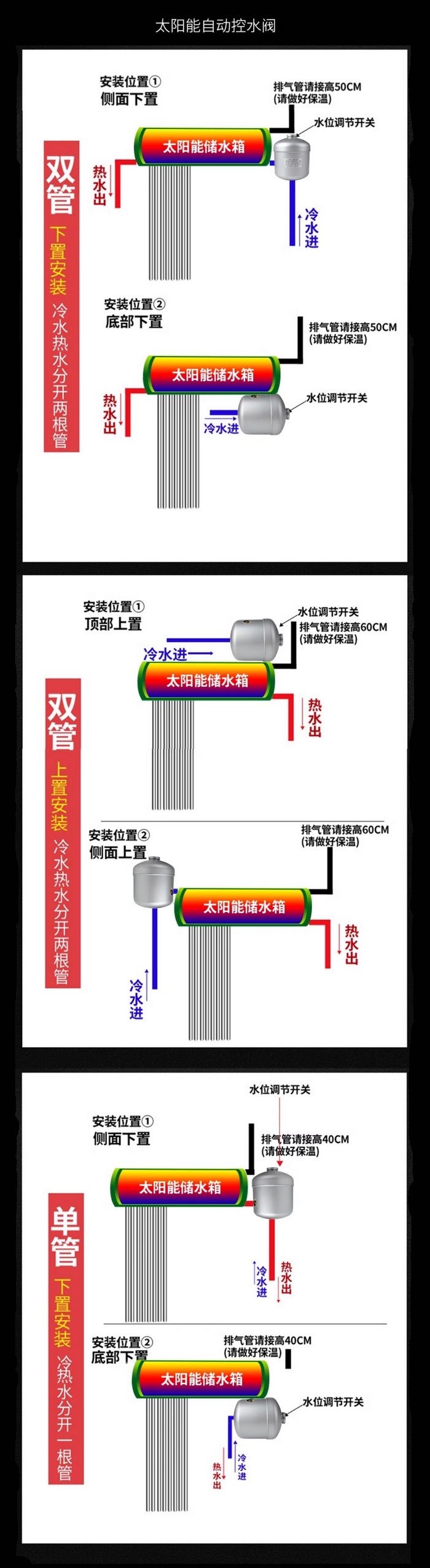 家用太陽能熱水器自動上水閥