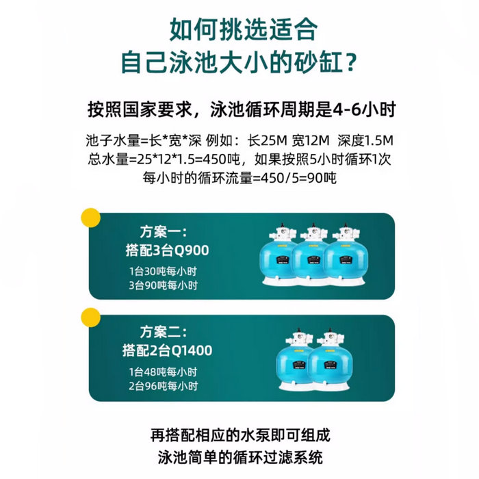 AQUA愛克砂缸過濾器