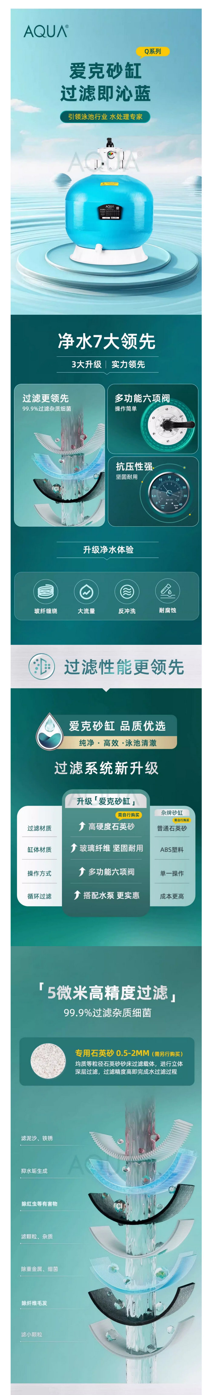 AQUA愛克砂缸過濾器