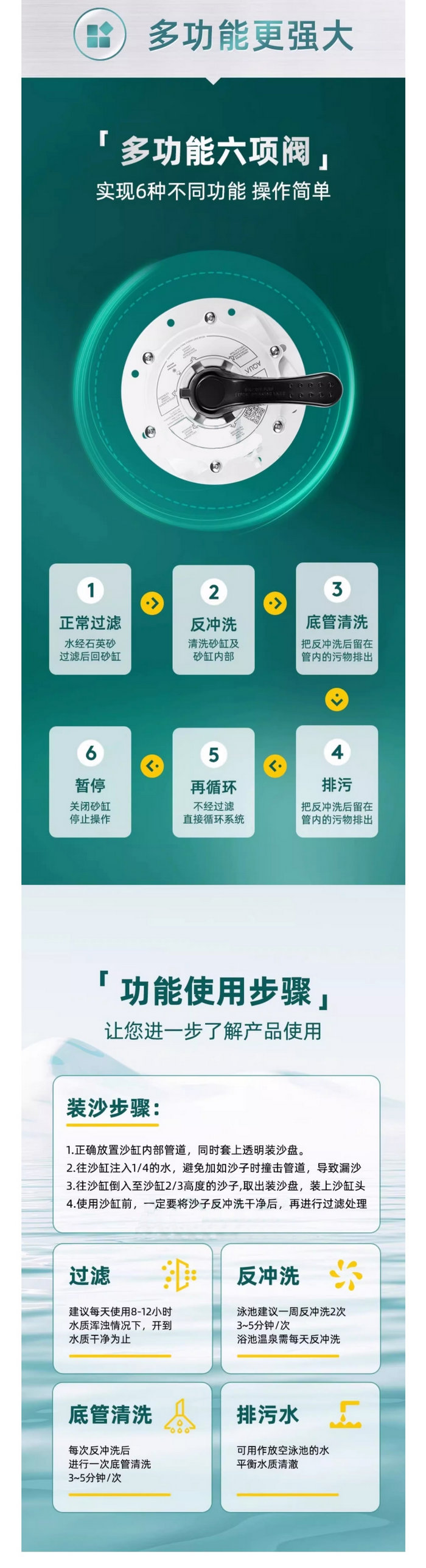 AQUA愛克砂缸過濾器