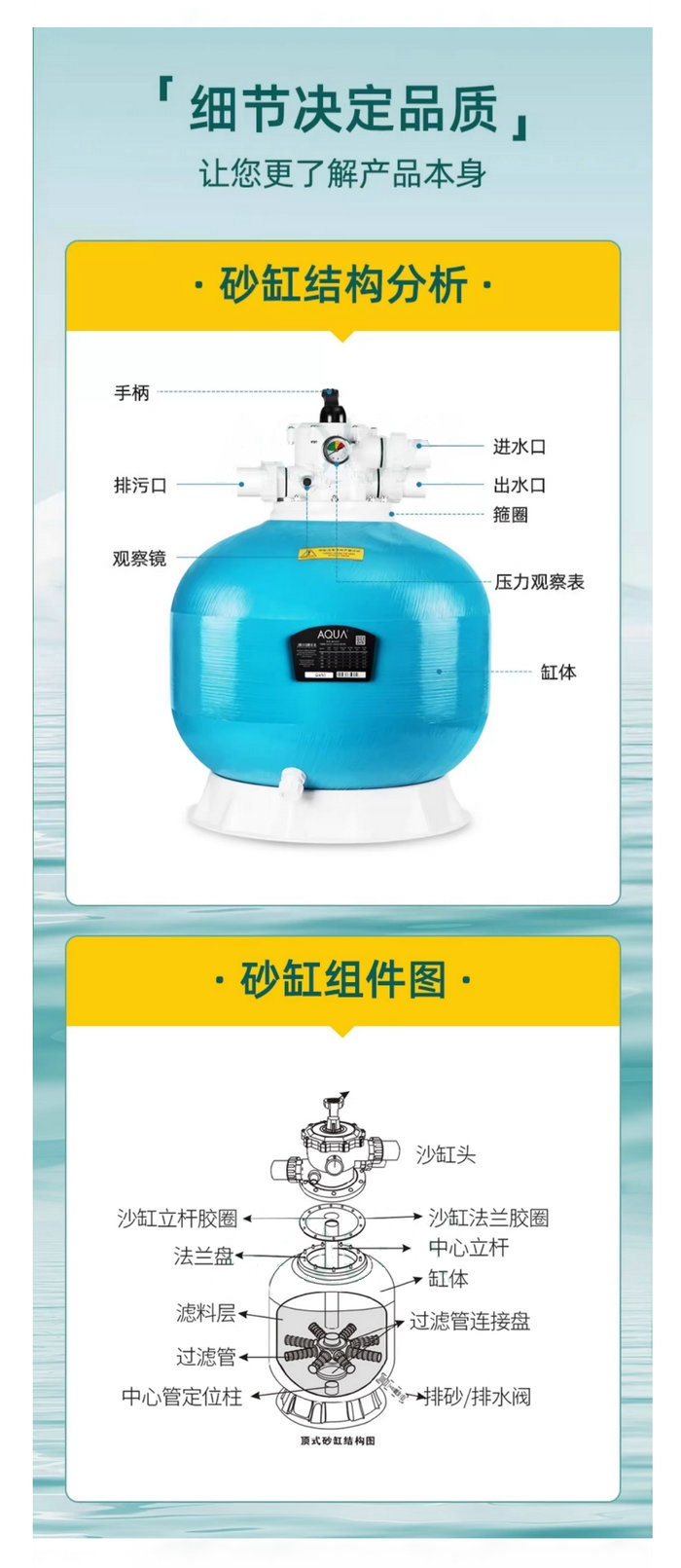 AQUA愛克砂缸過濾器