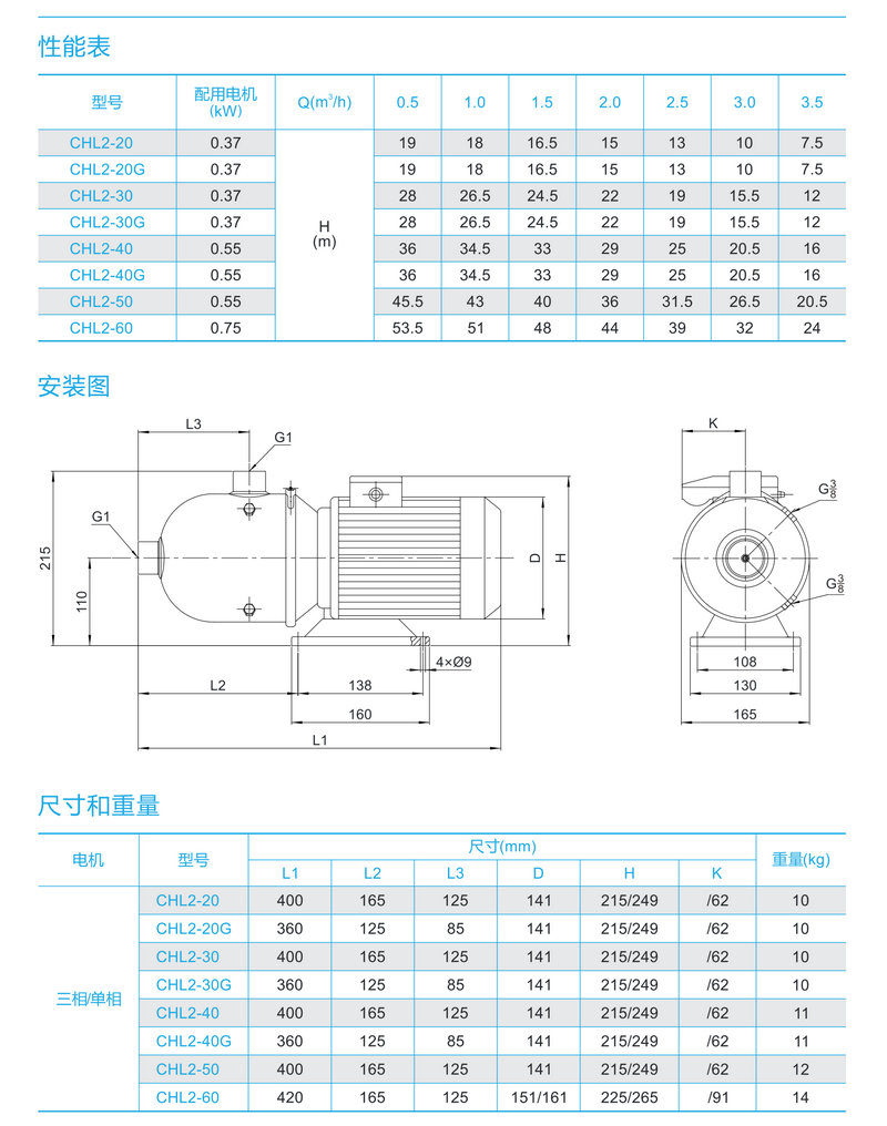 南方臥式不銹鋼多級離心泵CHL2-10/20/30/40/50/60