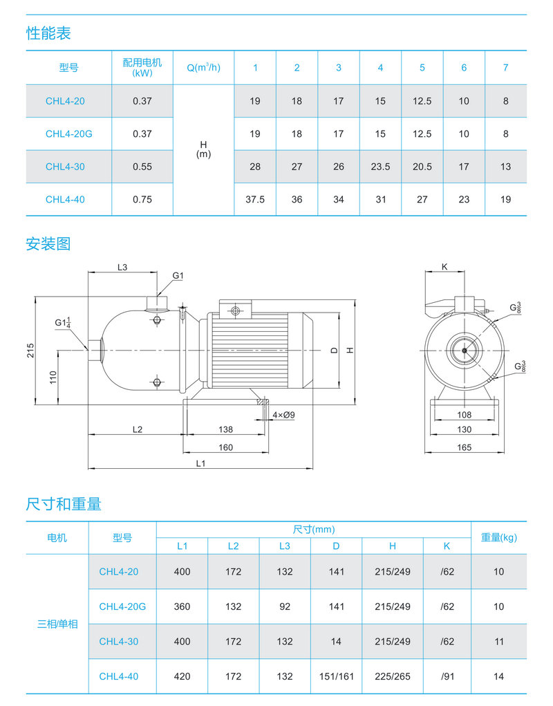南方臥式不銹鋼多級離心泵CHL4-10/20/30/40/50