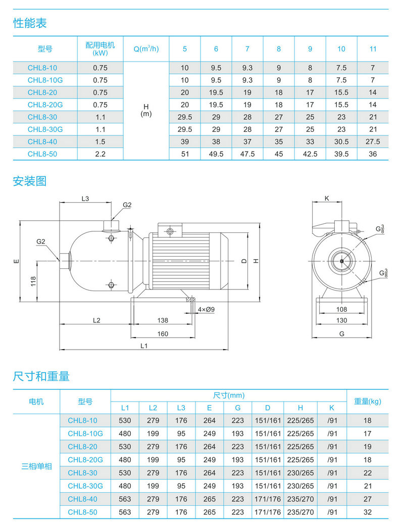 南方臥式不銹鋼多級離心泵CHL8-10/20/30/40/50
