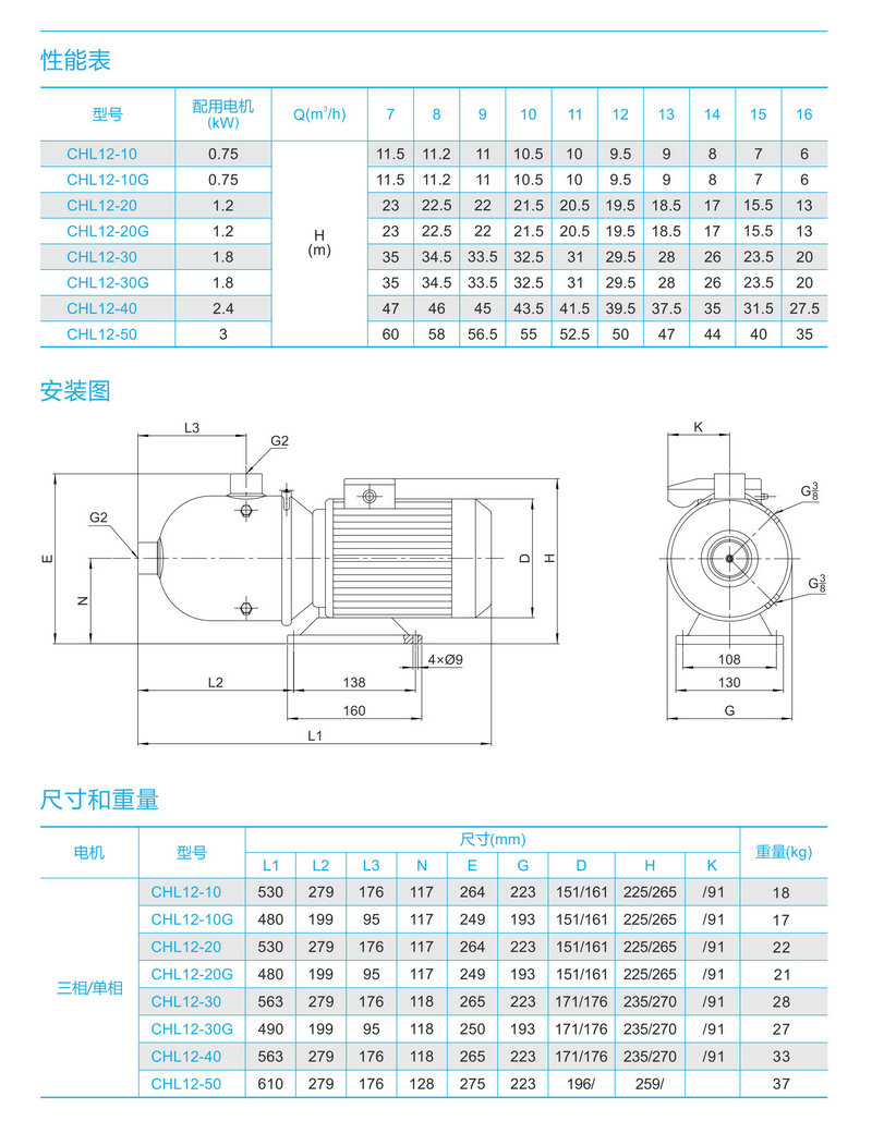 南方臥式不銹鋼多級離心泵CHL12-10/20/30/40/50