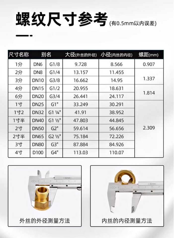 H閥零冷水循環閥，單向回水閥