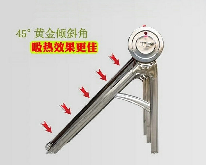 家用太陽能熱水器
